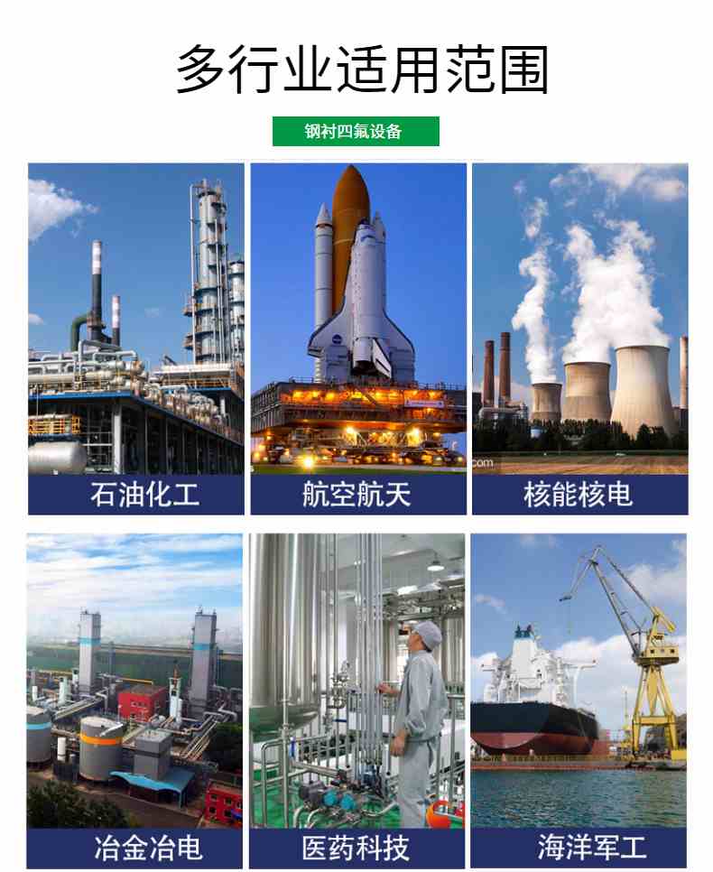 反應釜